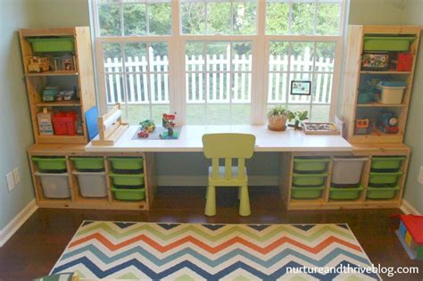 How to Create A Playroom That Will Grow With Your Child | Kids room ...