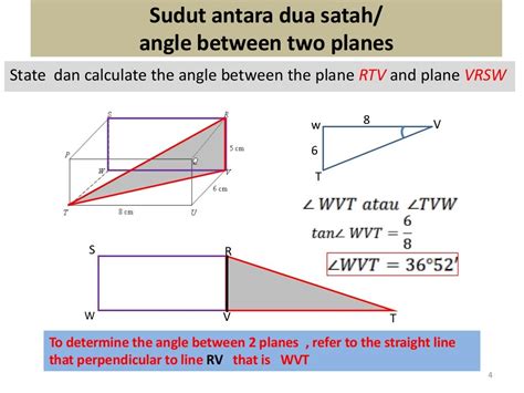 Angle between two planes