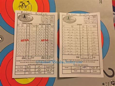 MB Vegas Score Cards wm | Michael Braden Archery