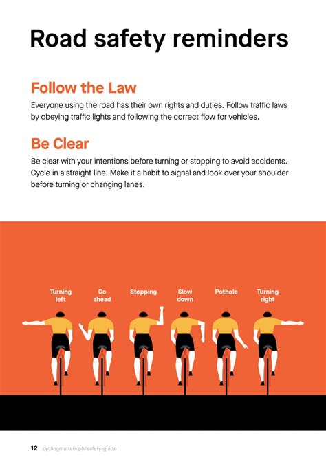 Bicycle Hand Signals Chart