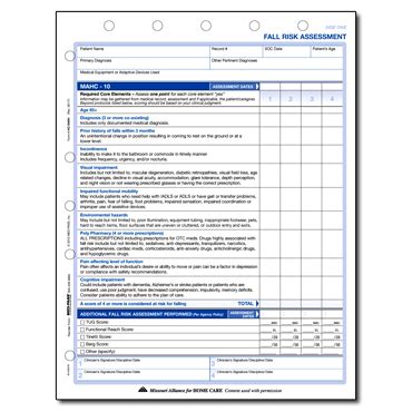 Fall Risk Assessment Sheet