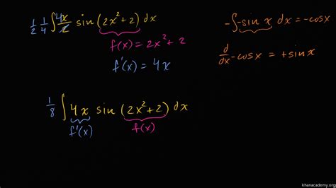 最高のコレクション integration of f'(x)/f(x) formula 654152-How to get f'(x) - Jossaesiptepl