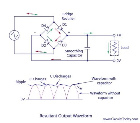 circuit diagram of full wave bridge rectifier with capacitor filter ...