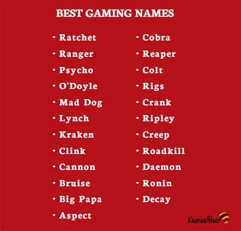 Cool Game Names For Guys