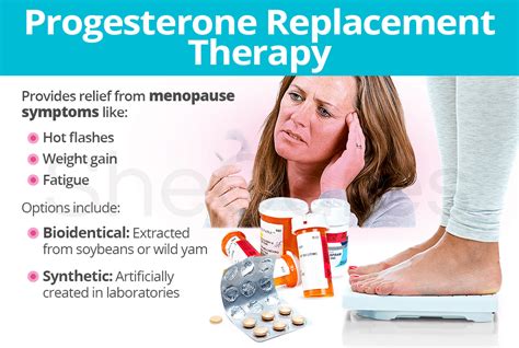 Progesterone Replacement Therapy | SheCares