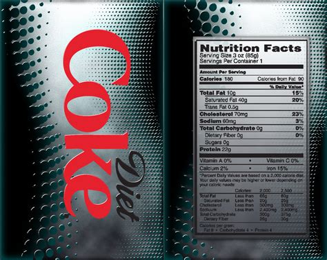 Diet Coke Nutrition Label