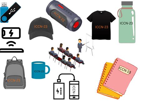 10 Best Ideas for Conference Swag and Delegate Kits in 2024