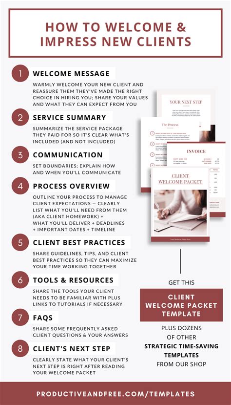Client Experience Welcome Packet — Productive and Free | プレゼン