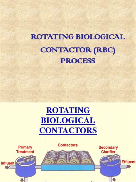 12_Rotating Biological Contactor-process | Sewage Treatment | Environmental Engineering