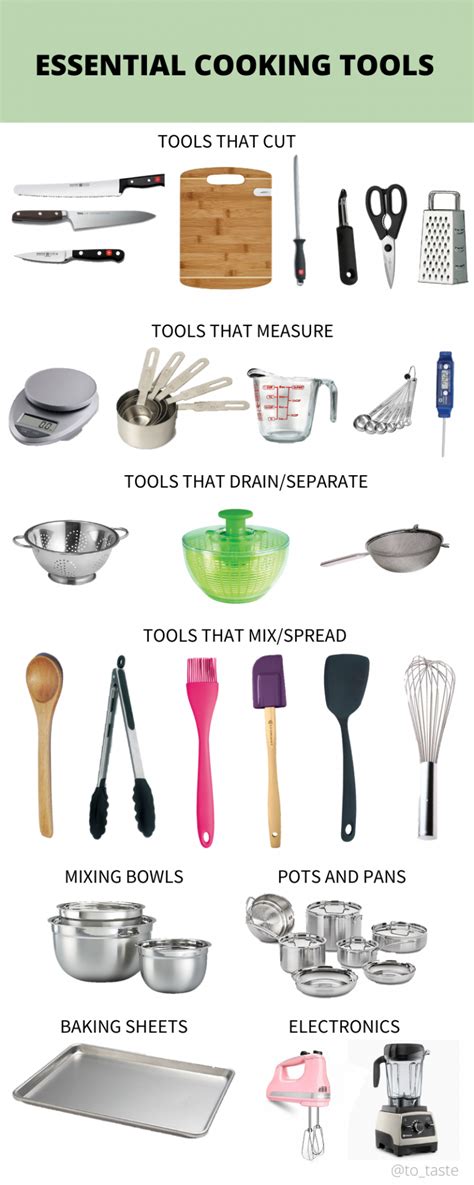 Essential Cooking Tools | Cooking equipment kitchen tools, Gadgets kitchen cooking, Cooking tools