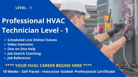 HVAC Training Solutions – Online HVAC Training | Online HVAC ...