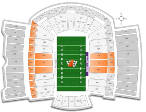 Do the seats have backs at Husky Stadium? - RateYourSeats.com