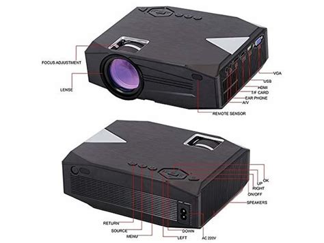 Projector Portable 4K Support | Gadget Hacks