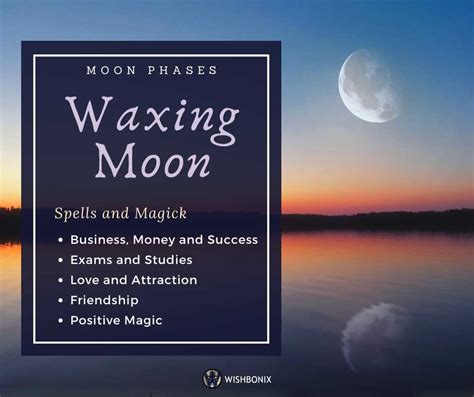 How to use the Moon Phases in your Magic - Wishbonix