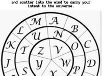 witches wheel sigils ect