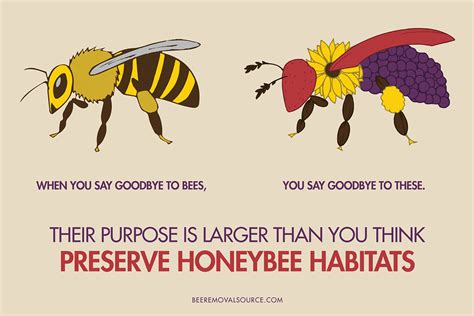 Bee Conservation - WPA Poster on Behance