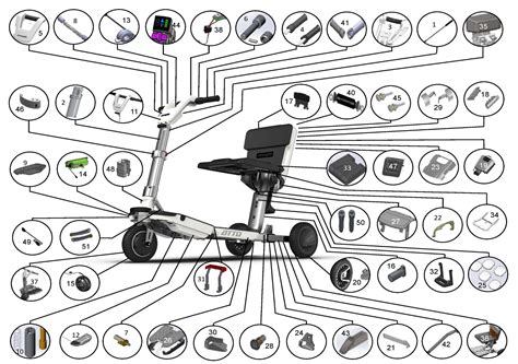 Pride Mobility Scooter Parts List - Infoupdate.org