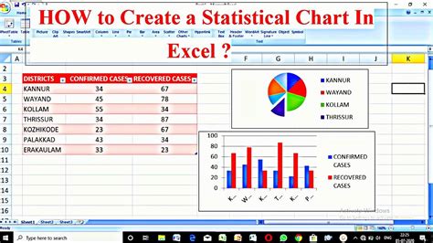 HOW to Create a Statistical Chart In Excel || Covid 19 Report - YouTube