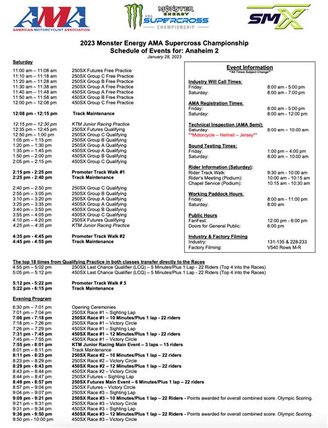 2025 Ama Motocross Schedule - Nedi Tanhya