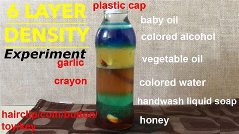 Water Density Experiment Explanation