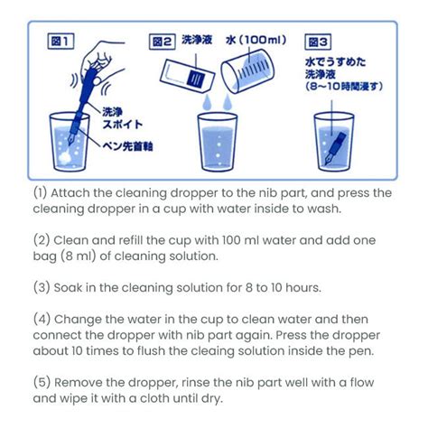 Pilot Fountain Pen Cleaning Kit – Bunbougu