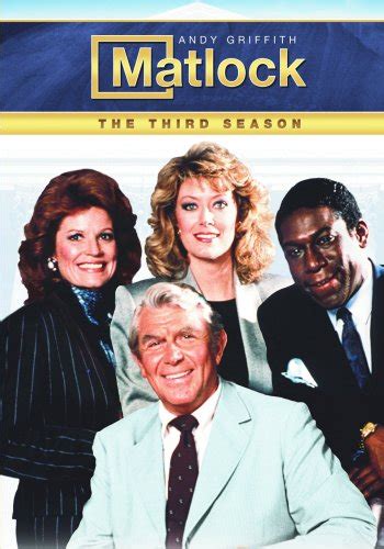 Watch Matlock Season 6 Episode 8: The Suspect, Part 2 | TVGuide.com