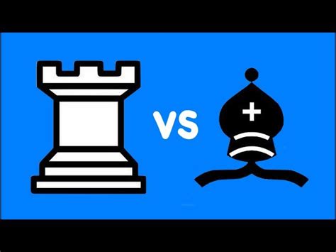 Chess Endgame: Rook vs Bishop