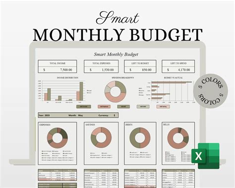 Excel Budget Template, Monthly Budget Spreadsheet, Finance Planner ...