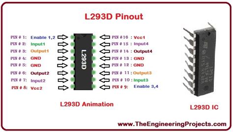 Tag: basics of L293D - The Engineering Projects