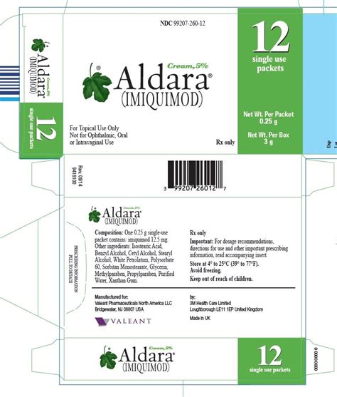 Aldara - FDA prescribing information, side effects and uses