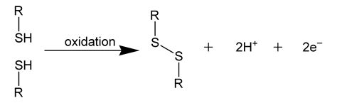 タンパク質の構造・分類・性質 | 自宅で学ぶ高校化学-化学基礎・化学-