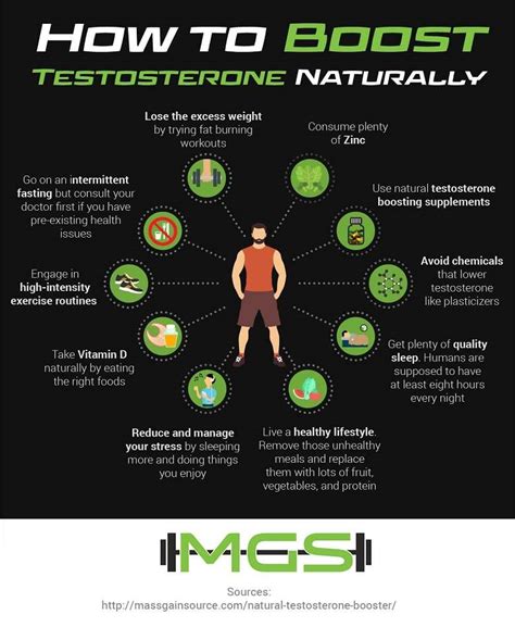 Natural Testosterone Booster - Find The Best Way To Boost Your T Level