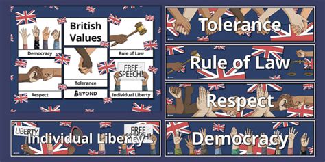 British Values Display Pack (Teacher-Made) - Twinkl