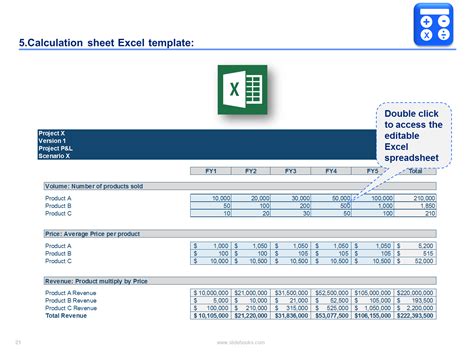 Casual Financial Modeling Excel Templates Free Daily Work Report Format