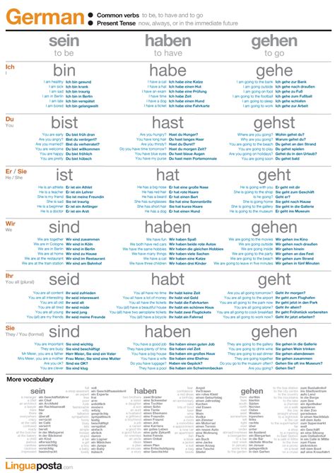 German common verbs