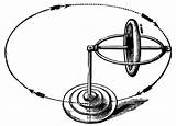 Gyroscope  ClipArt ETC sketch template