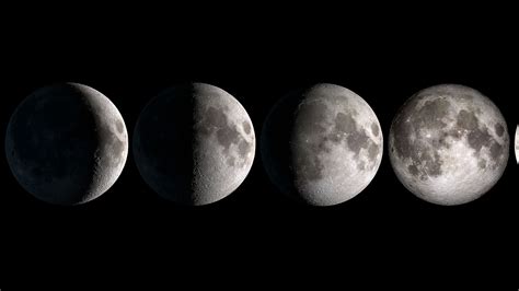 What Are The Names Of All Types Of The Moons