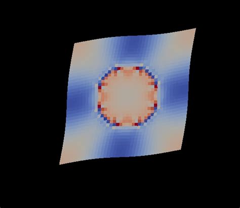 finite element - Periodic boundary condition in solid - Computational ...