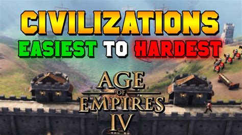 Age of Empires 4 Civilizations Overview: Easiest to Hardest Guide - YouTube