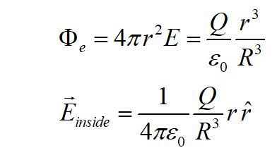 Using Gauss's law