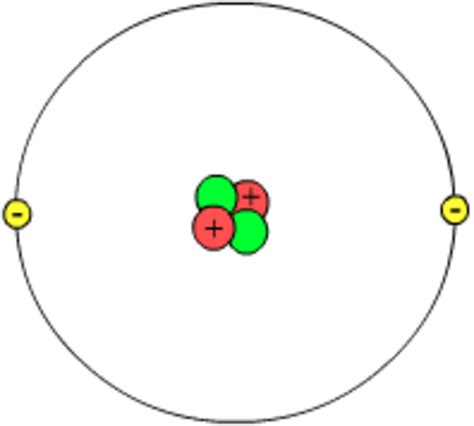 Diagram Of Helium Atom