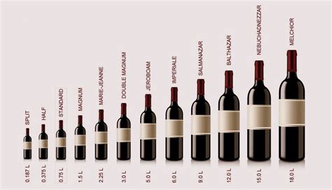 WINE BOTTLE SIZES AND NAMES | Epique Wine Ltd. - Produce in France, Export Worldwide and Import ...