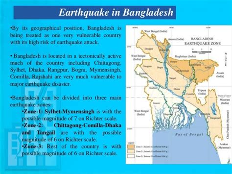 Earthquake and bangladesh