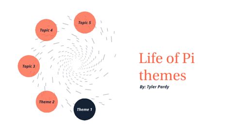 Life of Pi themes by Tyler Pardy on Prezi