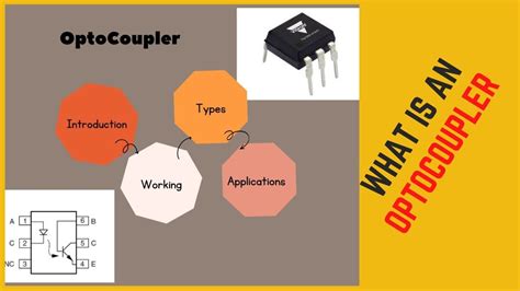 What is Optocoupler/Opto-isolator | Working and Types of optocoupler ...