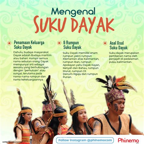 Suku dayak berasal dari provinsi | Black Liff