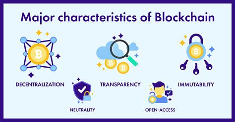 What Is Blockchain Voting? - Understanding Decentralized Voting