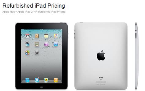 Site Update: View iPad Refurbished Prices | Mac Prices Australia