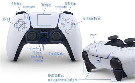 Ps5 Controller Repair Kit