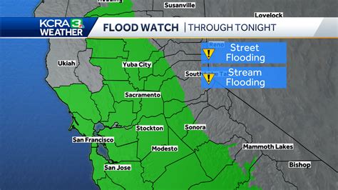 What is an Areal Flood Watch? Different flood alerts explained